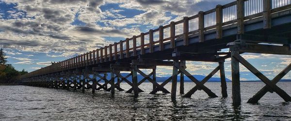 Bridge over river against sky
