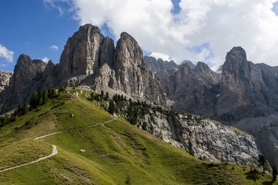 Scenic view of dolomites against sky