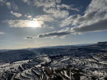 Aerial view of landscape against sky