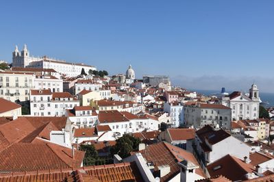 Aerial view of townscape against clear sky