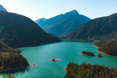 Scenic view of lake and mountains against sky