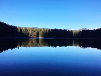 Scenic view of lake against blue sky