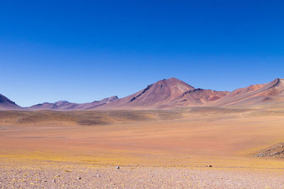 Scenic view of mountains against clear blue sky