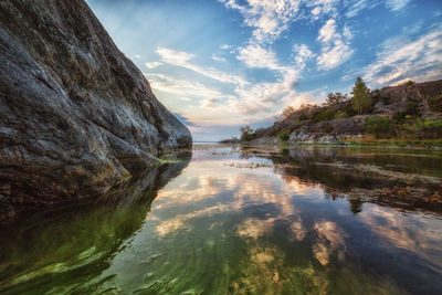 Scenic view of lake against sky