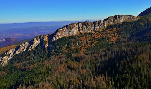 Scenic view of mountain range against sky