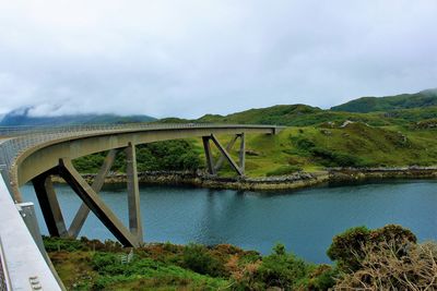 Bridge over river against sky