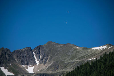 Panoramic view of snowcapped mountains against clear blue sky