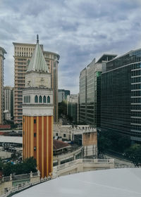 View of buildings against cloudy sky