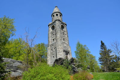 Low angle view of old building against clear blue sky