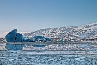 Scenic view of snow covered mountains against clear sky