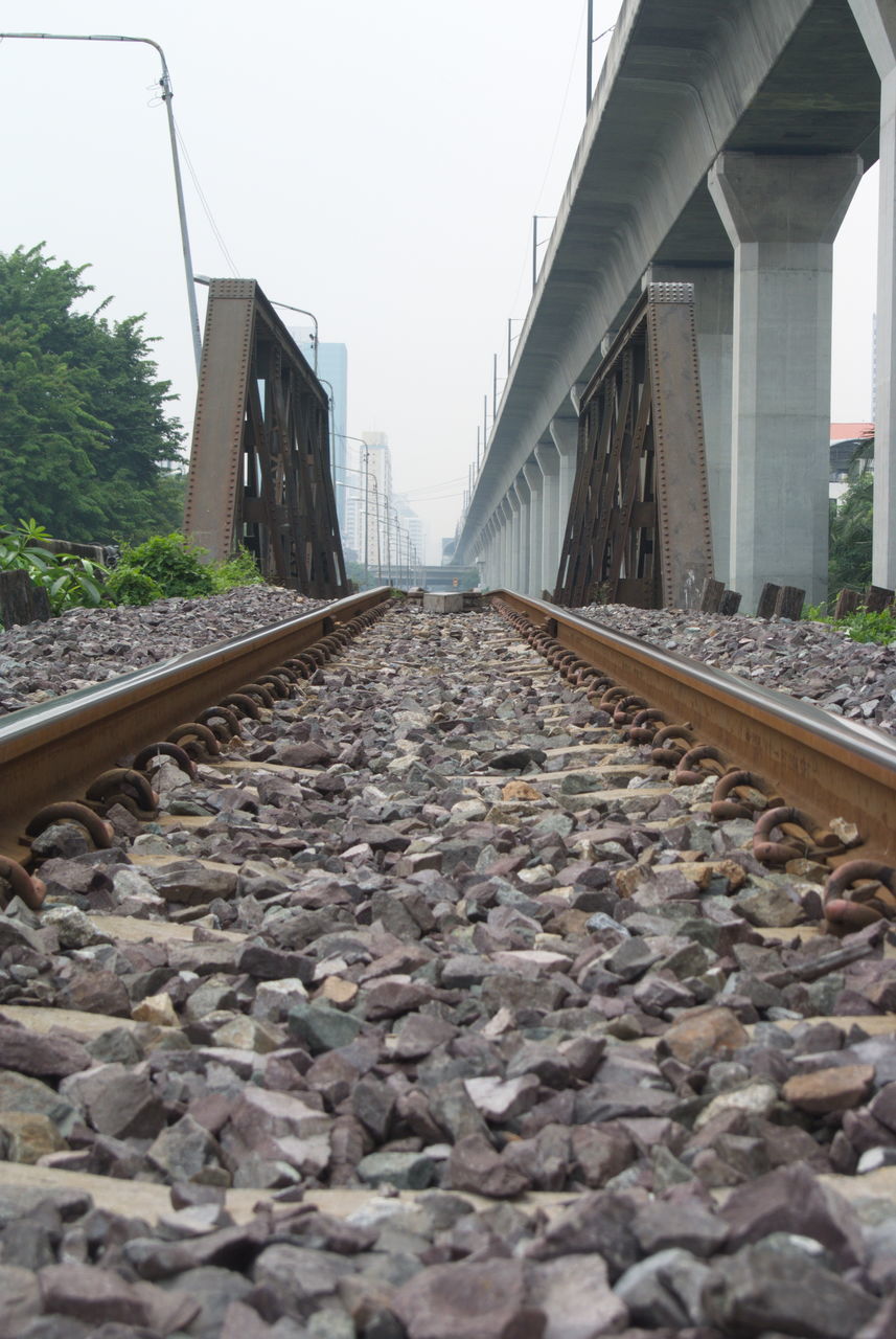 SURFACE LEVEL OF RAILROAD TRACK