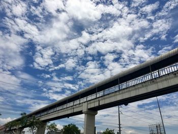 Low angle view of bridge against sky