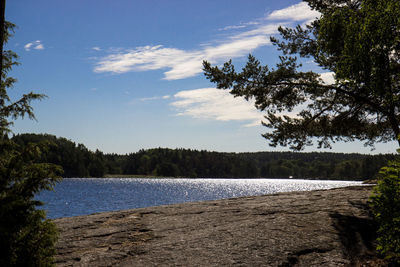 Scenic view of lake against sky