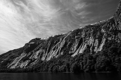 Scenic view of lake by mountain against sky