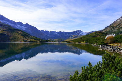 Scenic view of lake and mountains against sky