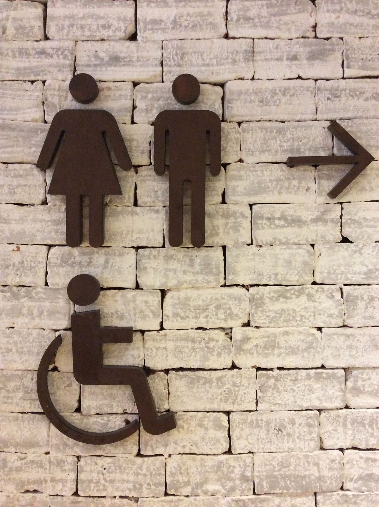 Restroom signage