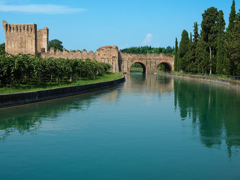 Bridge over river against sky