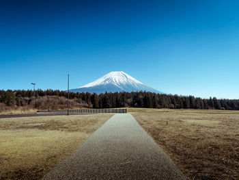 Scenic view of landscape against clear blue sky