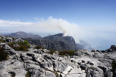 Panoramic view of landscape against sky