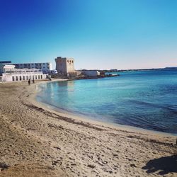 Scenic view of sea against clear sky