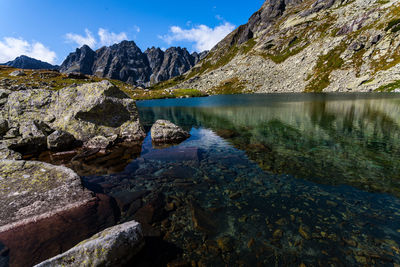 Scenic view of lake against cloudy sky