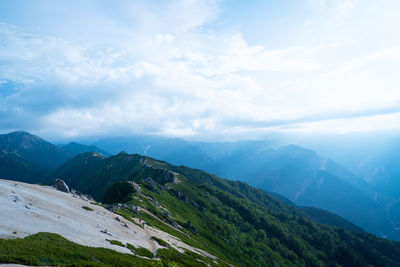 Scenic view of mountains against sky