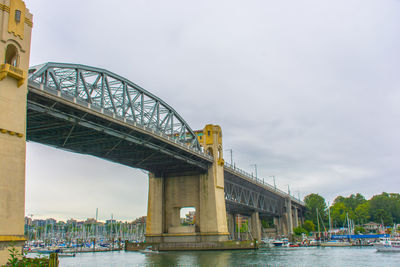 Bridge over river against sky