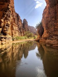 Reflection of rock formations in water