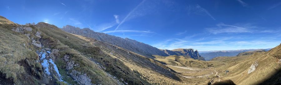 Panoramic view of mountains against sky