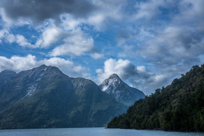 Scenic view of lake and mountains against sky