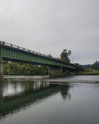 Bridge over river against sky