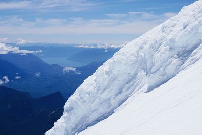 Scenic view of snow mountains against sky