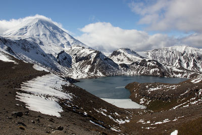 Scenic view of snowcapped mountains against sky