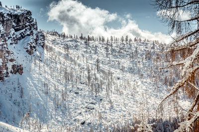 Scenic view of snowcapped mountains against sky