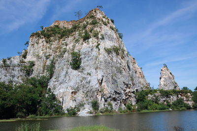 Scenic view of rocks by lake against sky