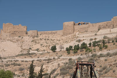 Ruins of building against blue sky