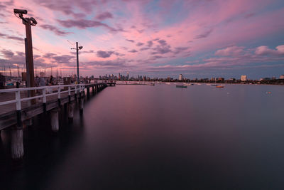 Scenic view of river against sky at sunset