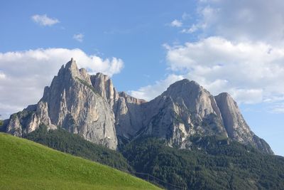 Panoramic view of landscape and mountains against sky