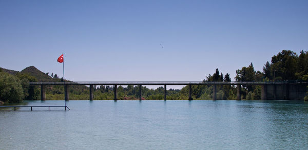 Scenic view of river against clear blue sky