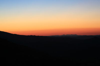 Scenic view of silhouette mountain against sky during sunset