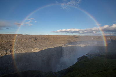 Scenic view of rainbow over landscape against sky