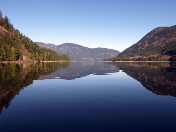 Scenic view of lake and mountains against clear blue sky