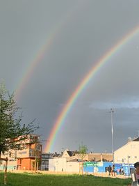 Scenic view of rainbow against sky