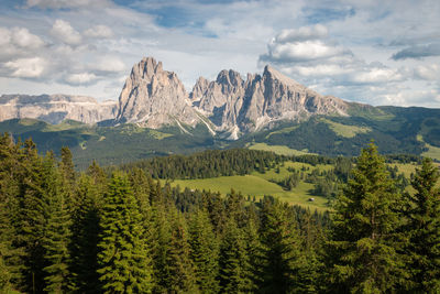 Scenic view of mountains against cloudy sky