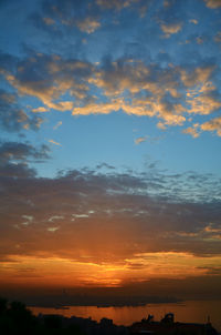 Scenic view of sea at sunset