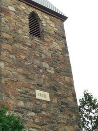 Low angle view of building