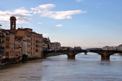 Bridge over river by buildings against sky in city