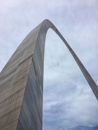 Low angle view of modern building against cloudy sky