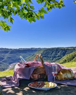 Close-up of basket on table against clear sky