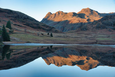 Perfect reflection in blea tarn at sunset